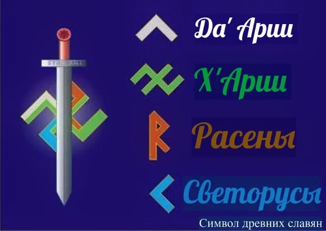 символ Асов Родов славяно-ариев древних славян