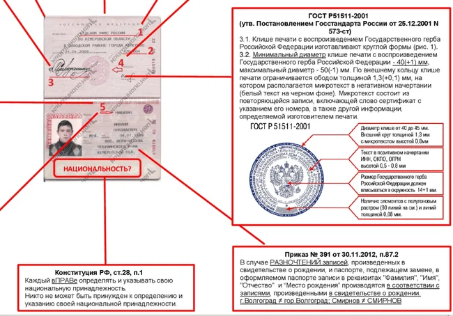 Какая печать должна. ГОСТ печати РФ р51511. ГОСТ гербовой печати РФ 51511-2001. ГОСТ по печатям р 51511-2001. ГОСТ Р 51511 на паспорт гражданина.